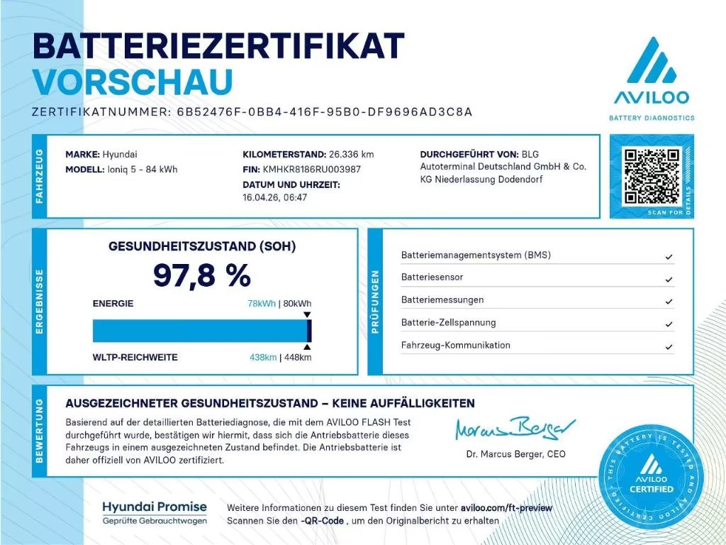 2025 Hyundai IONIQ 5 4X4 609HP 84kWh N-PERFORMANCE HUD 360 KLESS 476z — 13